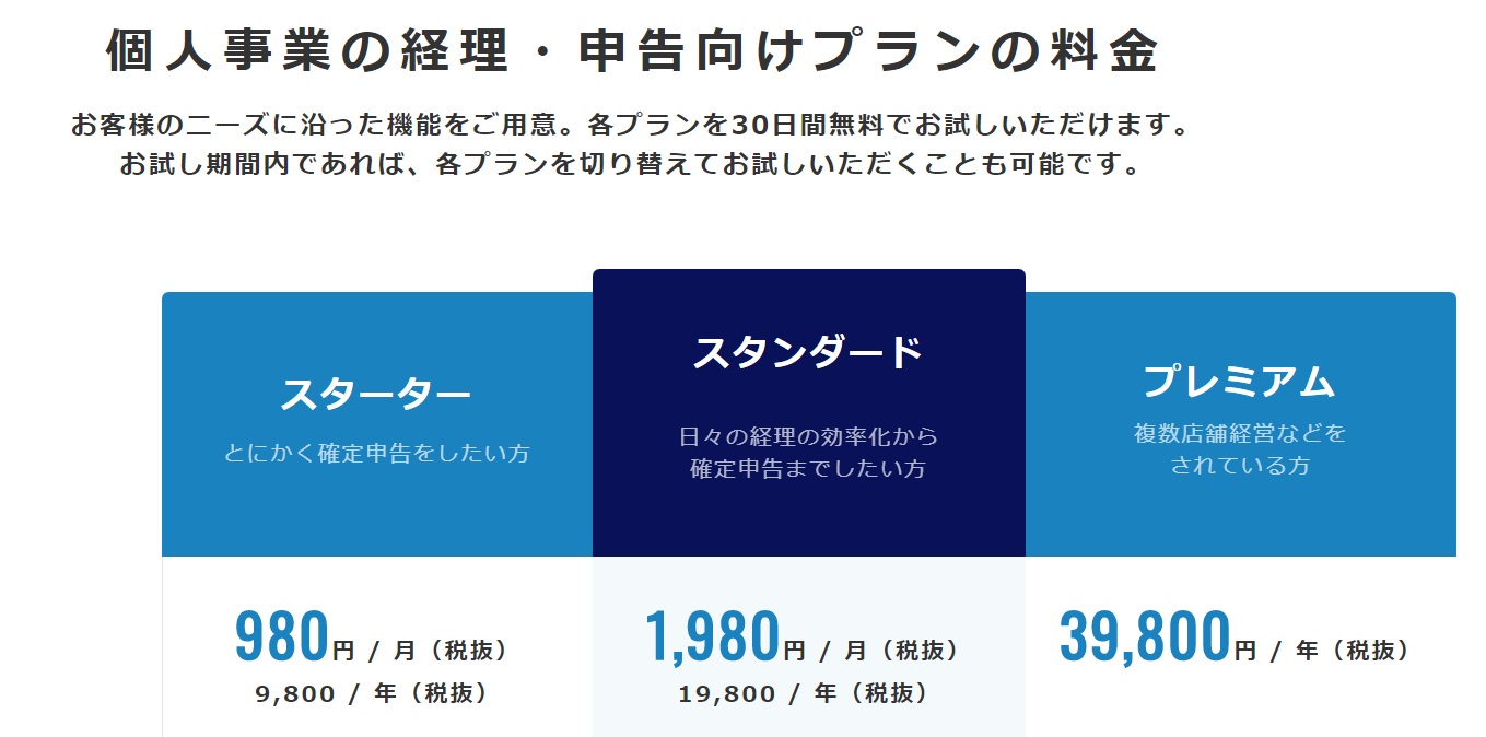 21年 会計ソフトfreee フリー のクーポンコードは 無料プランで使えるか